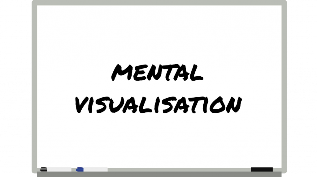 Mental Visualisation