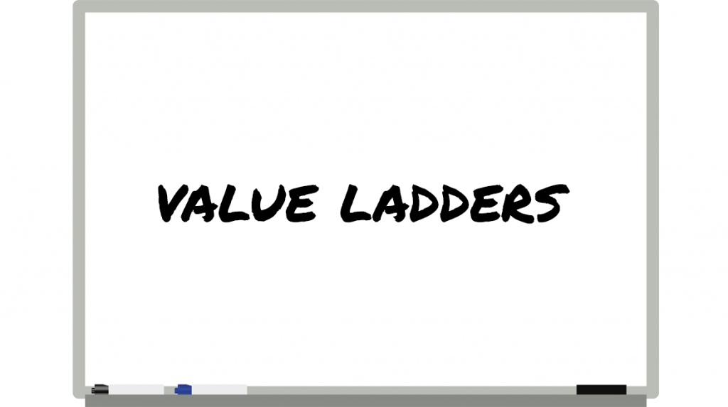Value Ladders Explained